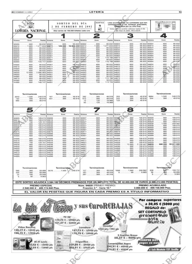 ABC SEVILLA 03-02-2002 página 93