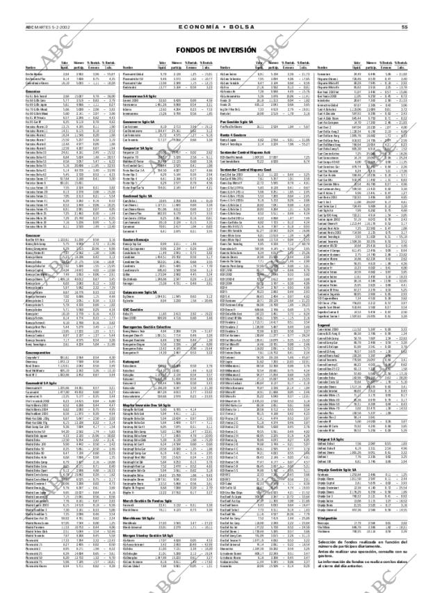 ABC MADRID 05-02-2002 página 55