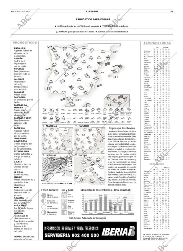 ABC MADRID 05-02-2002 página 67