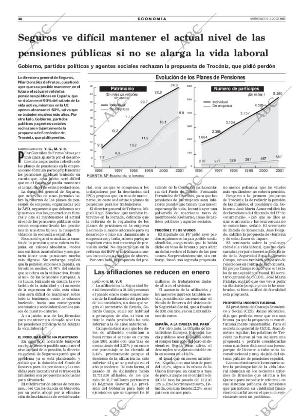 ABC MADRID 06-02-2002 página 46