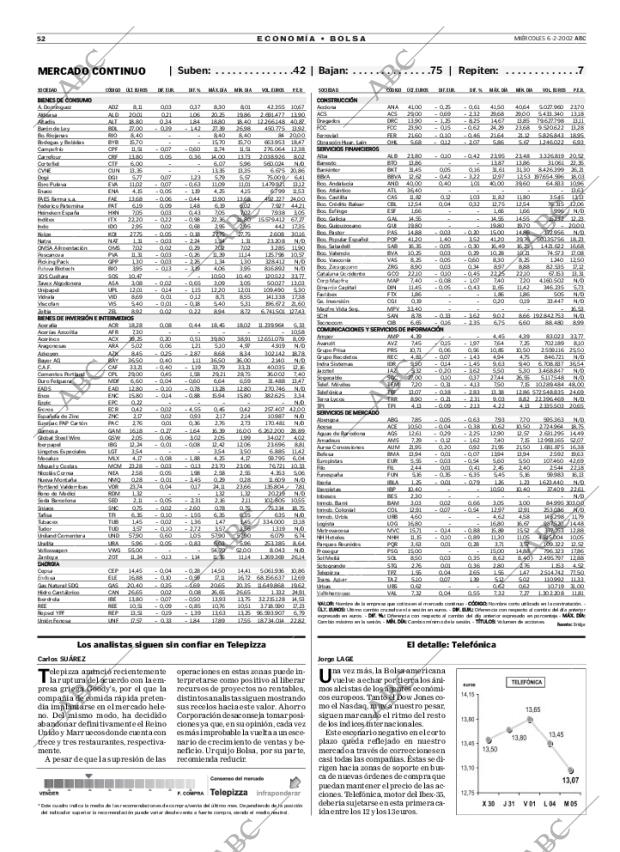 ABC MADRID 06-02-2002 página 52