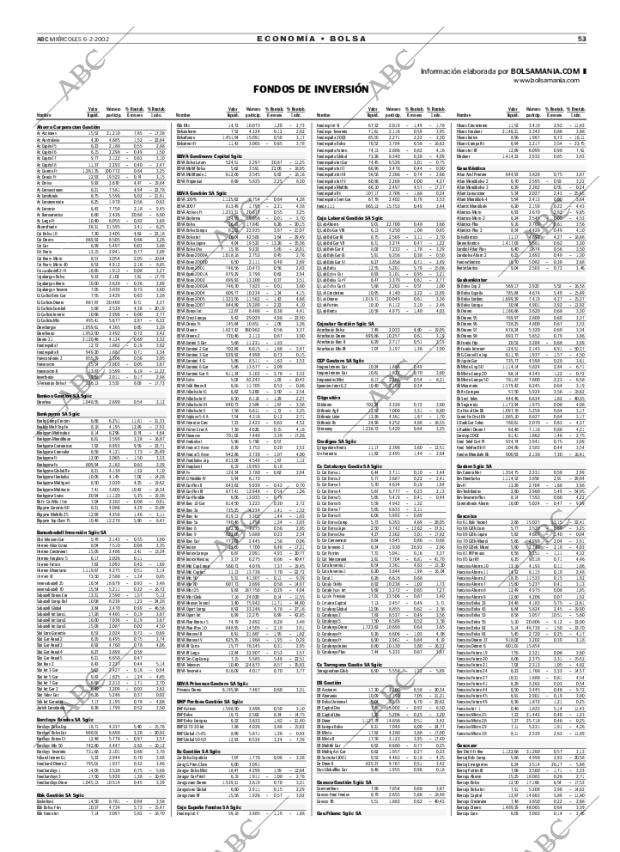 ABC MADRID 06-02-2002 página 53