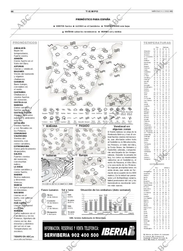 ABC MADRID 06-02-2002 página 66