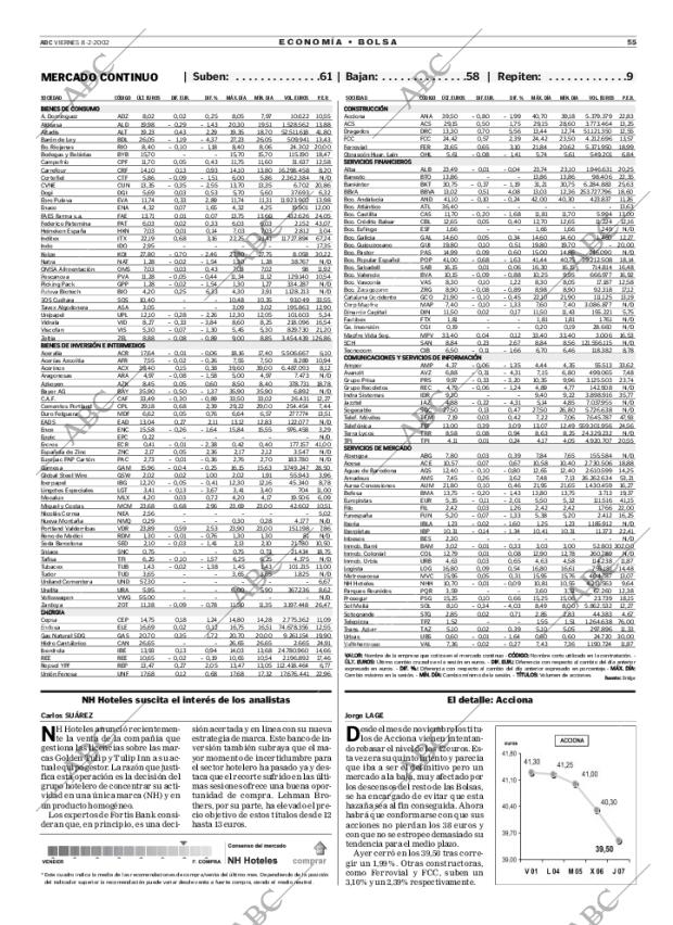ABC MADRID 08-02-2002 página 55