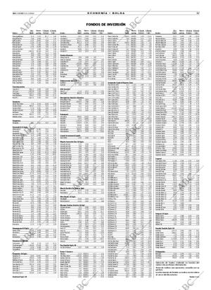 ABC MADRID 08-02-2002 página 57