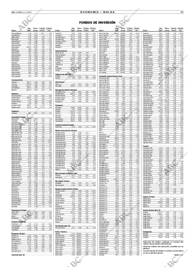 ABC MADRID 08-02-2002 página 57