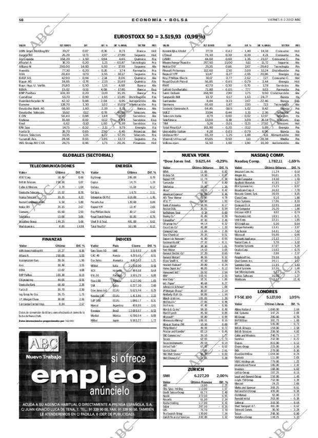 ABC MADRID 08-02-2002 página 58