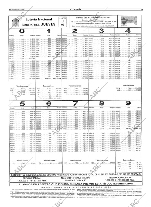 ABC MADRID 08-02-2002 página 69