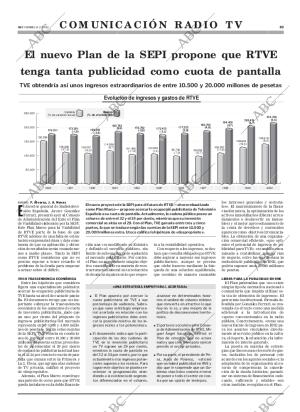 ABC MADRID 08-02-2002 página 83