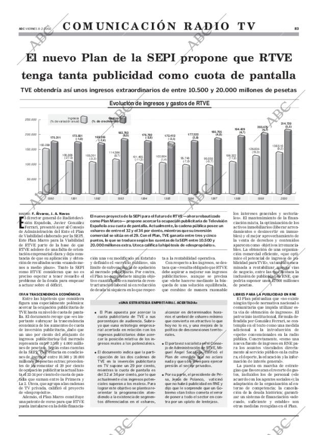 ABC MADRID 08-02-2002 página 83