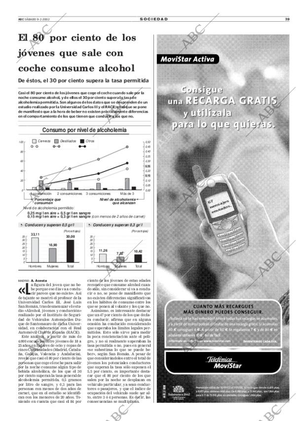 ABC MADRID 09-02-2002 página 39