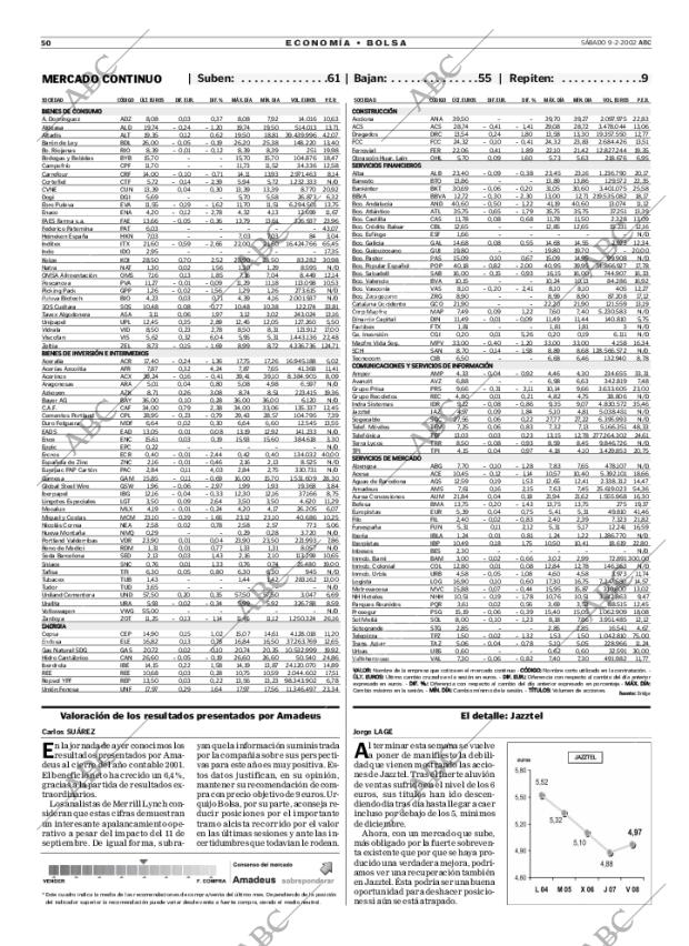 ABC MADRID 09-02-2002 página 50
