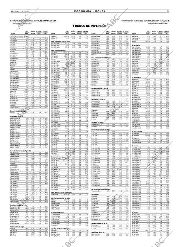 ABC MADRID 09-02-2002 página 51