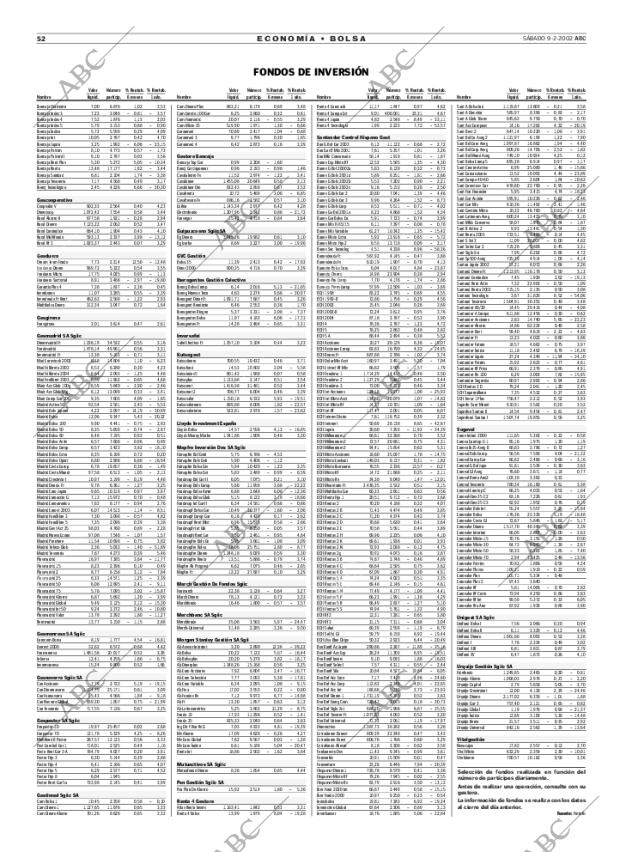 ABC MADRID 09-02-2002 página 52