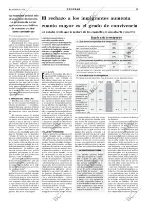 ABC MADRID 10-02-2002 página 37
