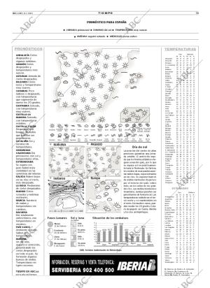 ABC MADRID 11-02-2002 página 75
