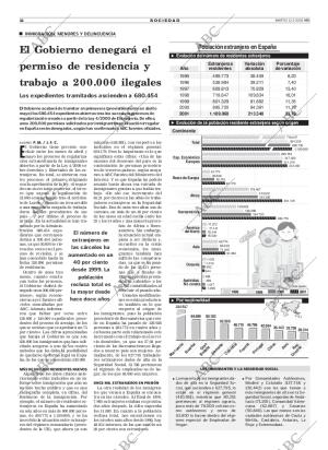 ABC SEVILLA 12-02-2002 página 32