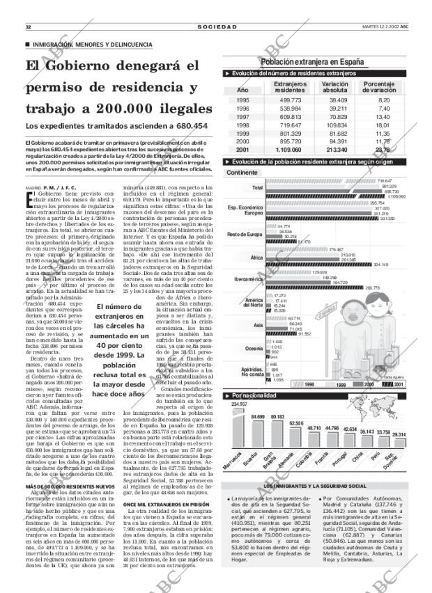 ABC SEVILLA 12-02-2002 página 32