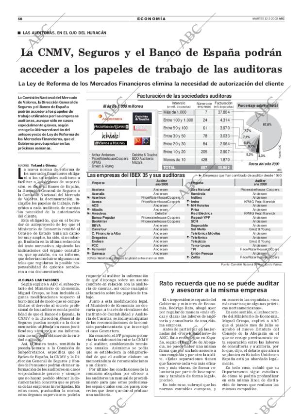 ABC SEVILLA 12-02-2002 página 58