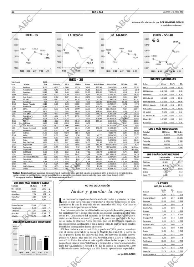 ABC SEVILLA 12-02-2002 página 64