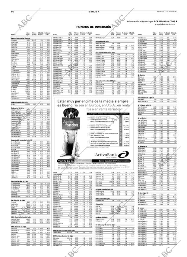 ABC SEVILLA 12-02-2002 página 66