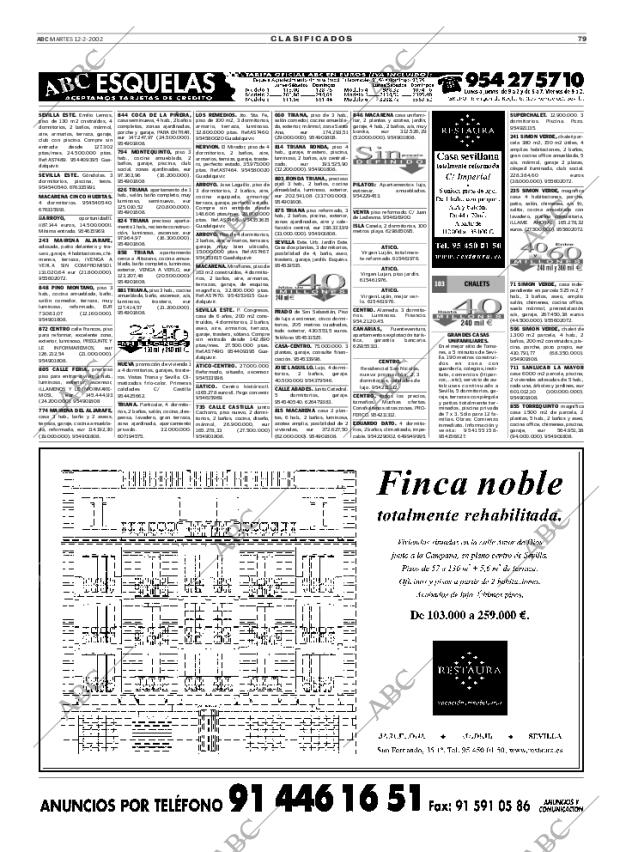 ABC SEVILLA 12-02-2002 página 79