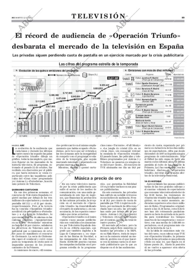 ABC SEVILLA 12-02-2002 página 89