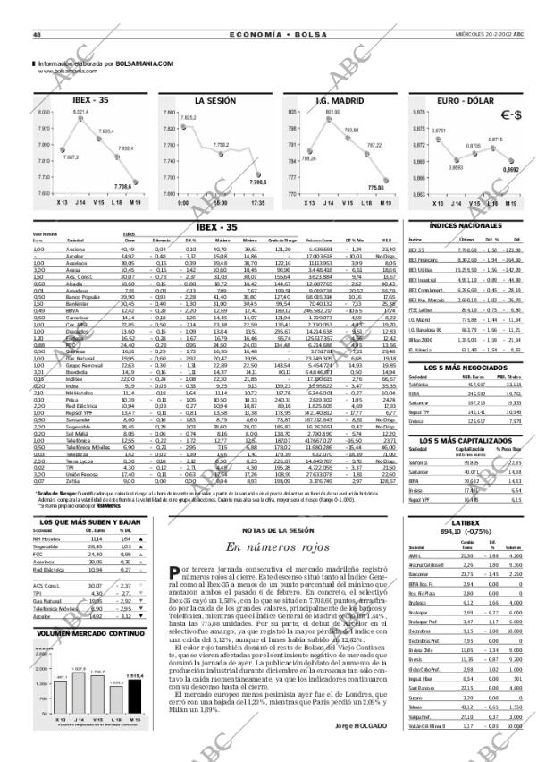 ABC MADRID 20-02-2002 página 48
