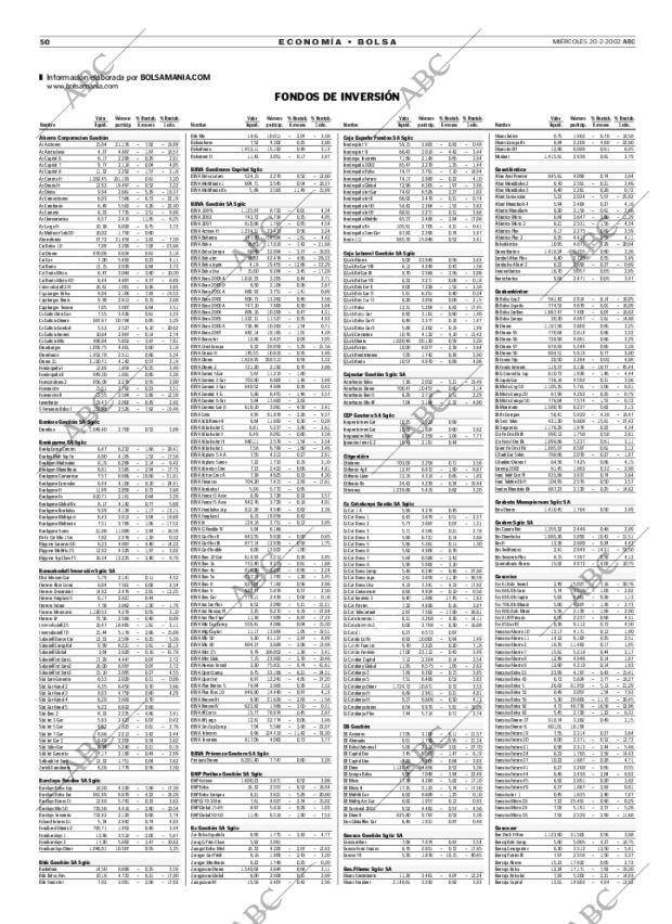 ABC MADRID 20-02-2002 página 50