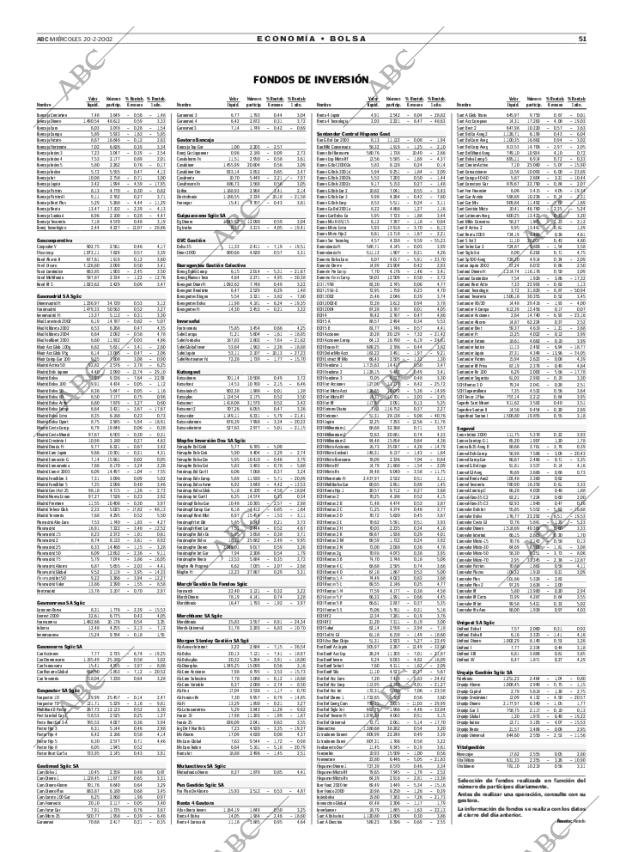 ABC MADRID 20-02-2002 página 51