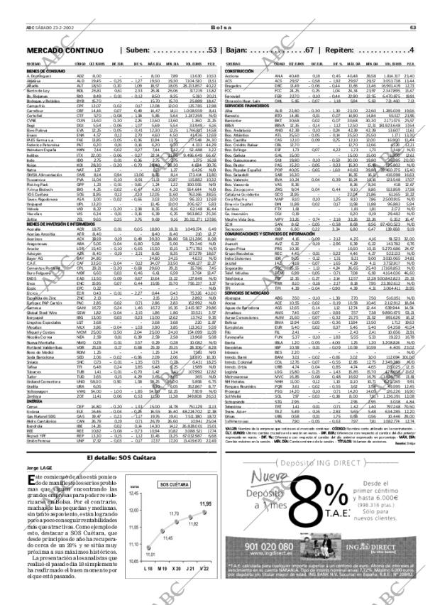 ABC SEVILLA 23-02-2002 página 63