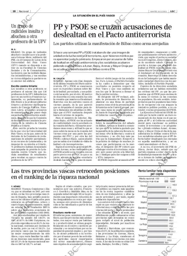 ABC SEVILLA 26-02-2002 página 18