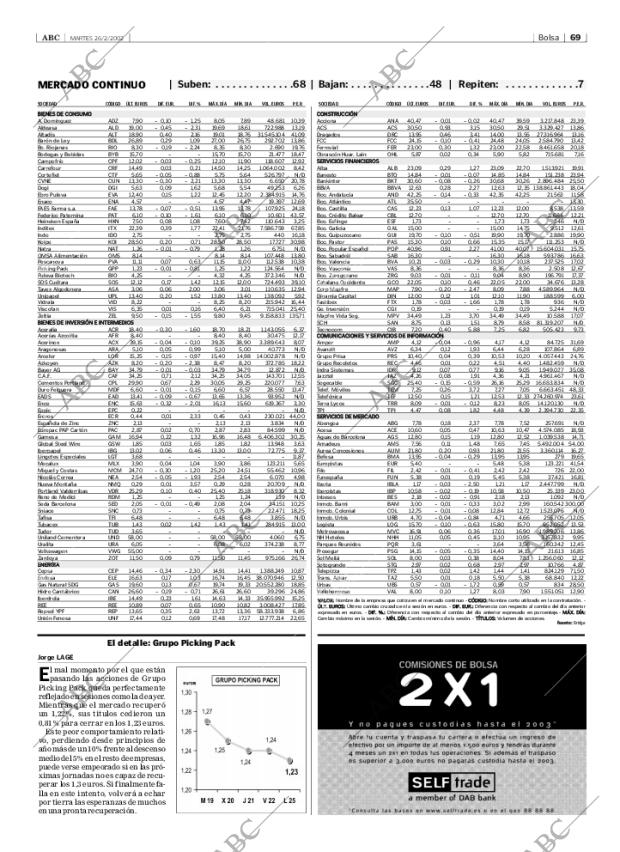 ABC SEVILLA 26-02-2002 página 69