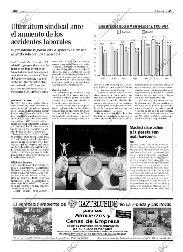 ABC MADRID 01-03-2002 página 45