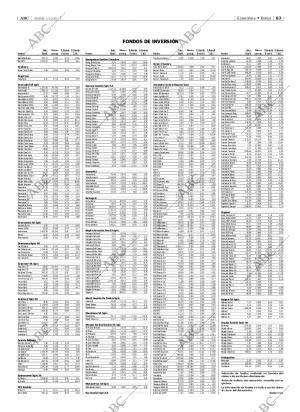 ABC MADRID 01-03-2002 página 63