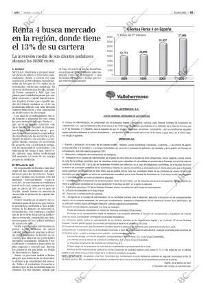 ABC SEVILLA 01-03-2002 página 61