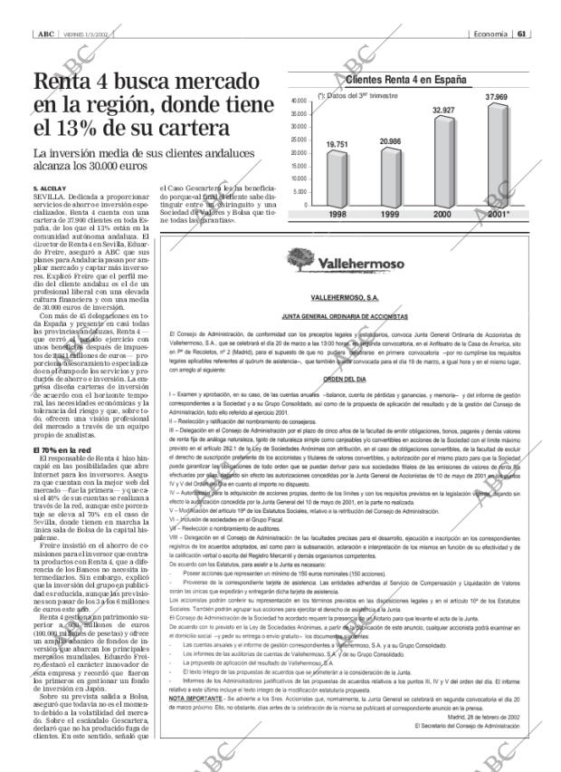 ABC SEVILLA 01-03-2002 página 61