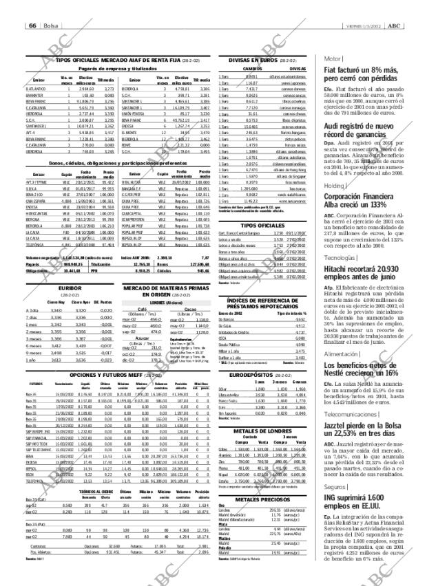 ABC SEVILLA 01-03-2002 página 66
