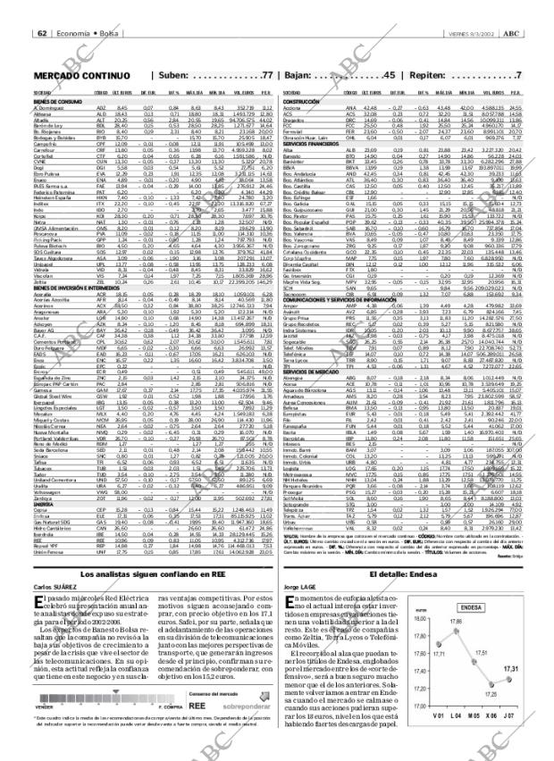 ABC MADRID 08-03-2002 página 62