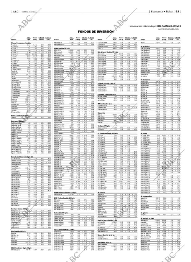 ABC MADRID 08-03-2002 página 63