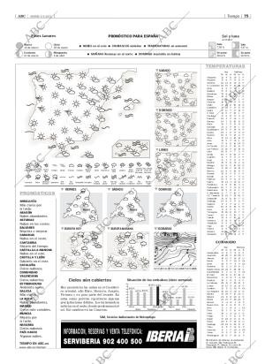ABC MADRID 08-03-2002 página 75