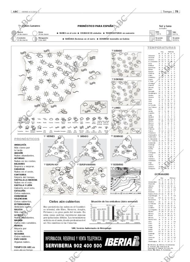 ABC MADRID 08-03-2002 página 75