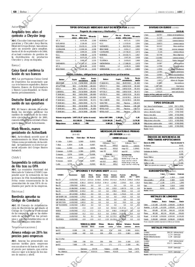 ABC SEVILLA 09-03-2002 página 68