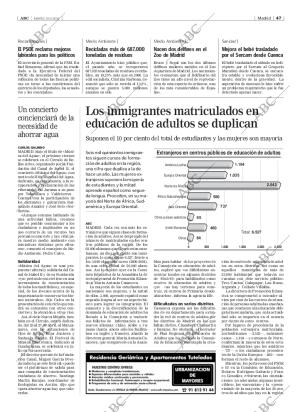 ABC MADRID 19-03-2002 página 47
