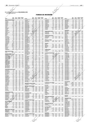 ABC MADRID 19-03-2002 página 58