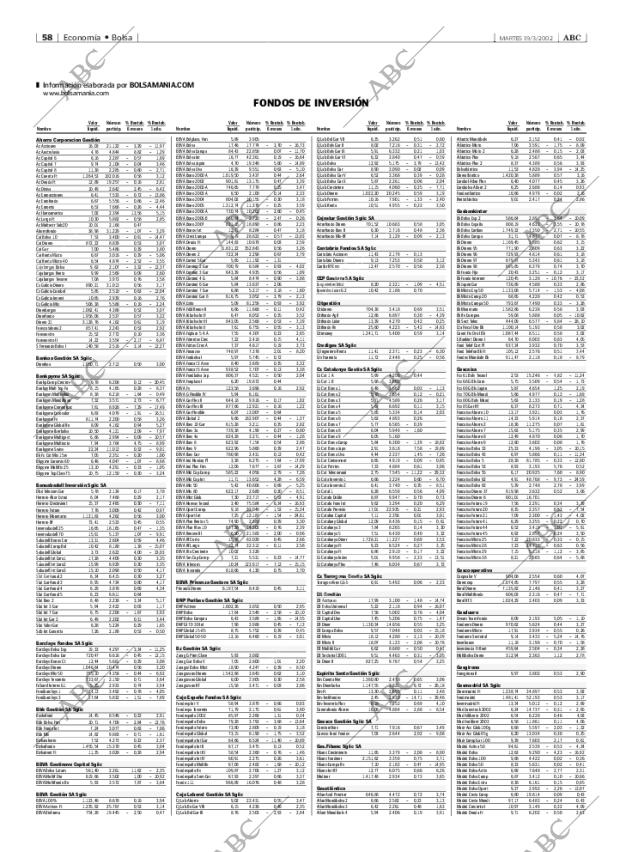 ABC MADRID 19-03-2002 página 58