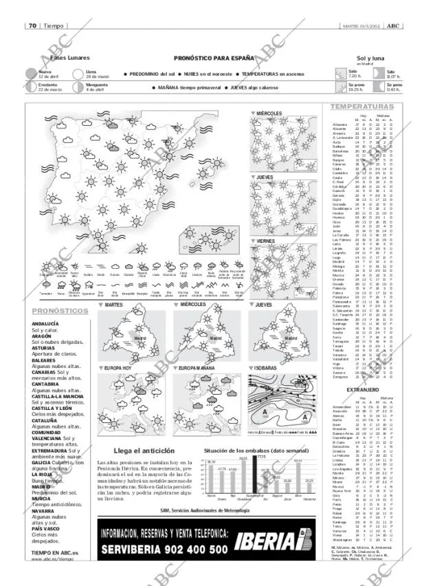 ABC MADRID 19-03-2002 página 70