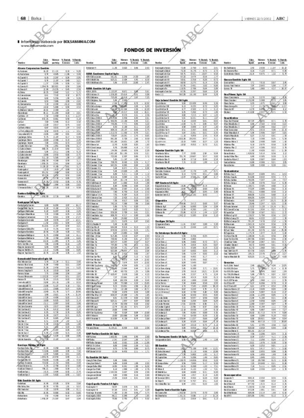 ABC SEVILLA 22-03-2002 página 68