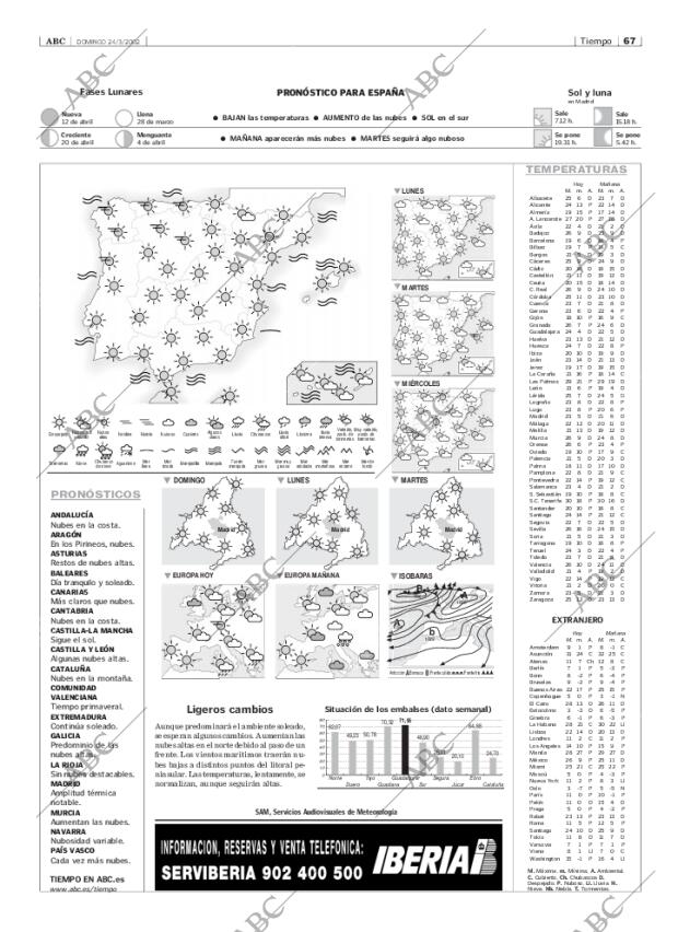 ABC MADRID 24-03-2002 página 67