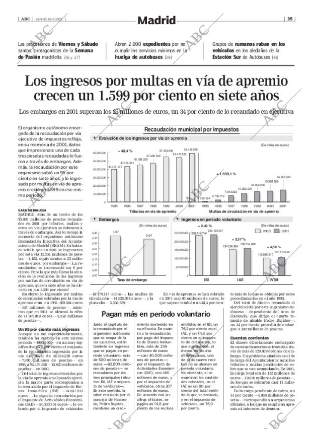 ABC MADRID 29-03-2002 página 35